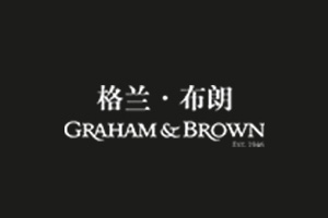 格兰·布朗壁纸