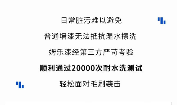 玉兰家居 | 挑战成功|好漆，有底气！