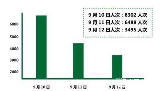 2018中国筑博会